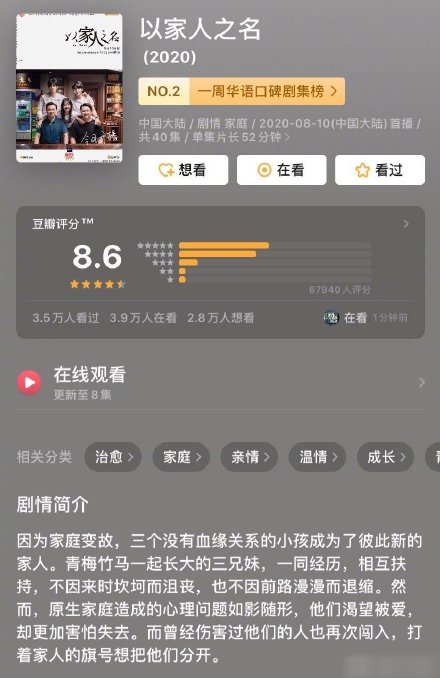 以家人之名评分跌了怎么回事 以家人之名评分为什么跌了