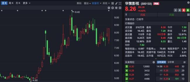 &ldquo;理性炒谷&rdquo;！A股新概念，突然爆火！一天140多条提问 &ldquo;谷子经济&rdquo;产业链爆发