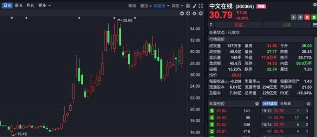 &ldquo;理性炒谷&rdquo;！A股新概念，突然爆火！一天140多条提问 &ldquo;谷子经济&rdquo;产业链爆发