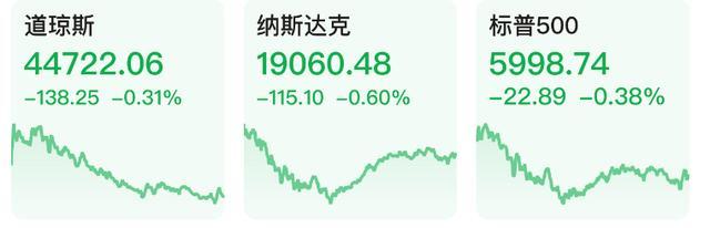 俄罗斯卢布大贬值 央行紧急干预市场