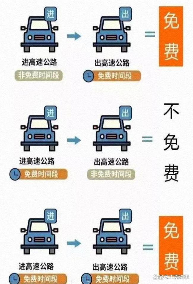 女子为蹭高速免费提前半个月出发 服务区成临时家