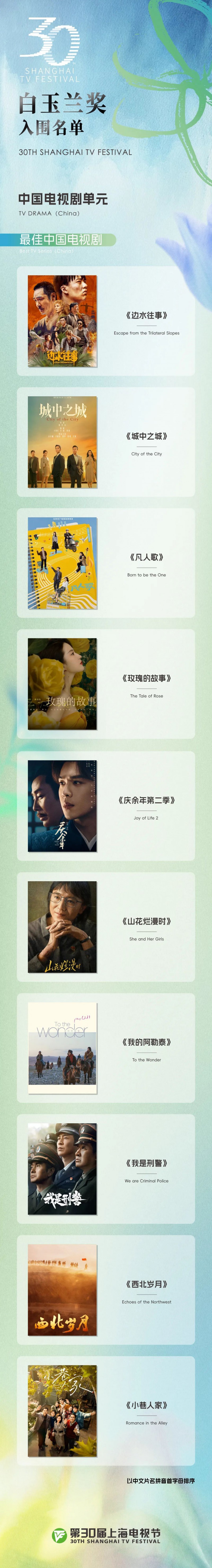 刘亦菲提名白玉兰最佳女主角