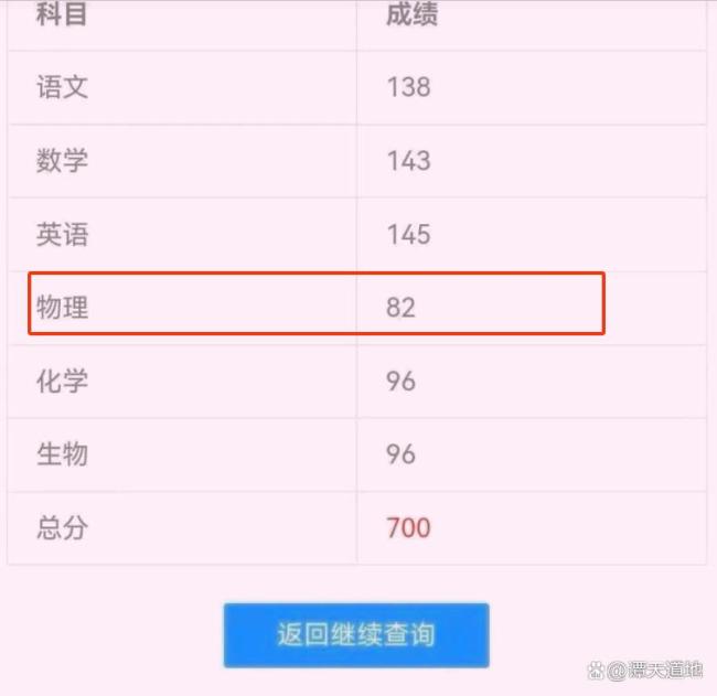 男生高考700分仍逃不过班主任批评 高标准的爱与期待