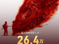 电影《731》预售票房破1000万 具体详细真相曝光！